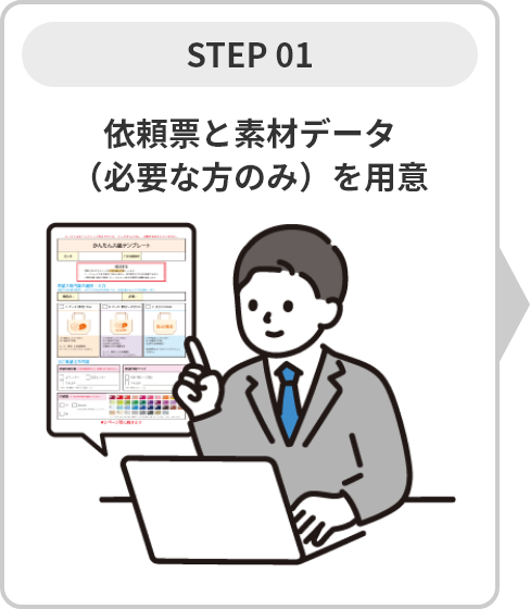 データチェックの流れ