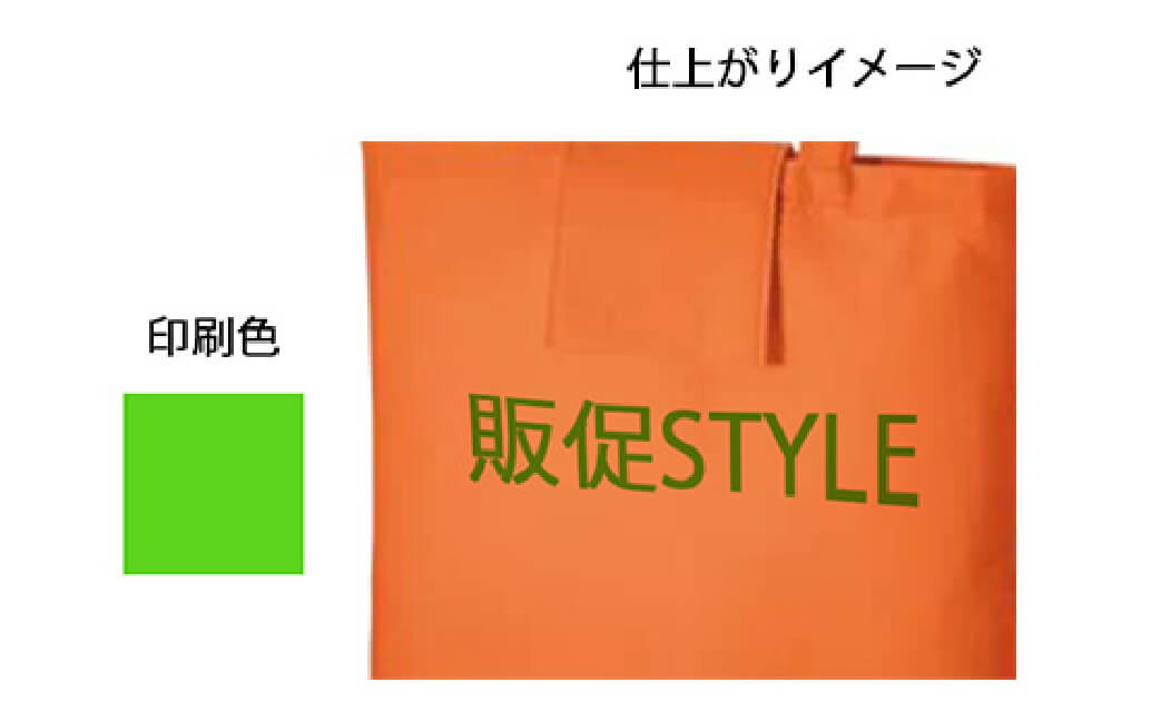印刷下地の影響