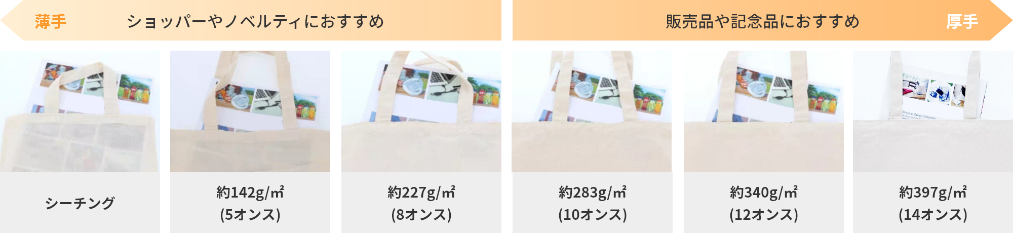 エコバッグ