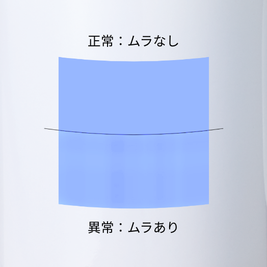 広いベタ面では印刷ムラの可能性 - ベタ面印刷の例