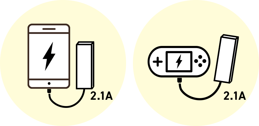2.出力電流（A）2