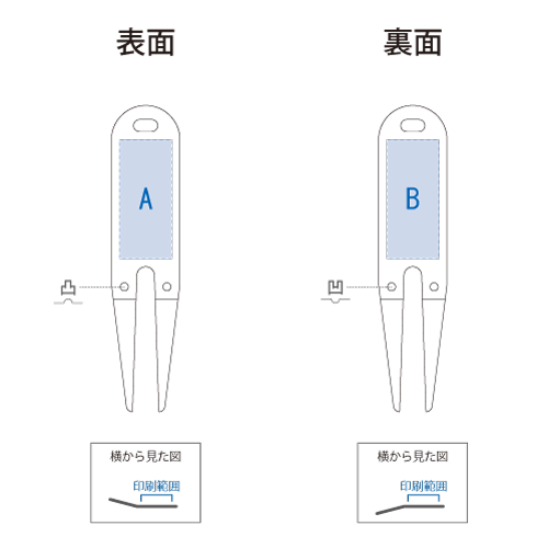 印刷可能範囲