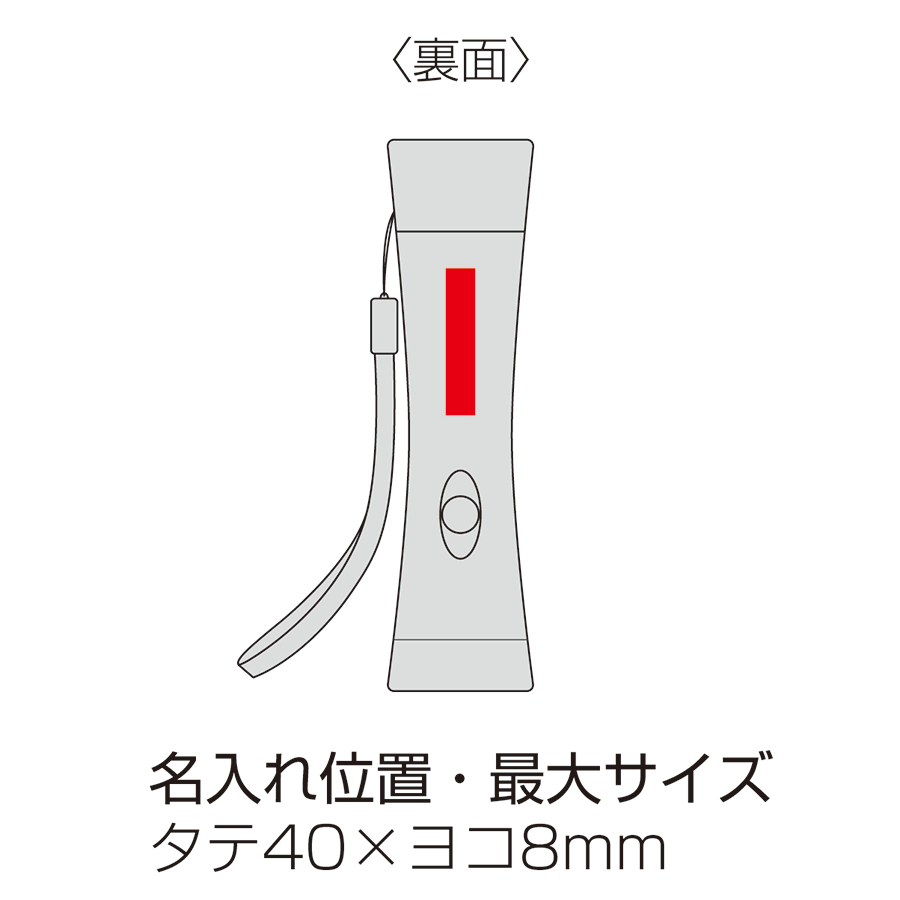 印刷可能範囲
