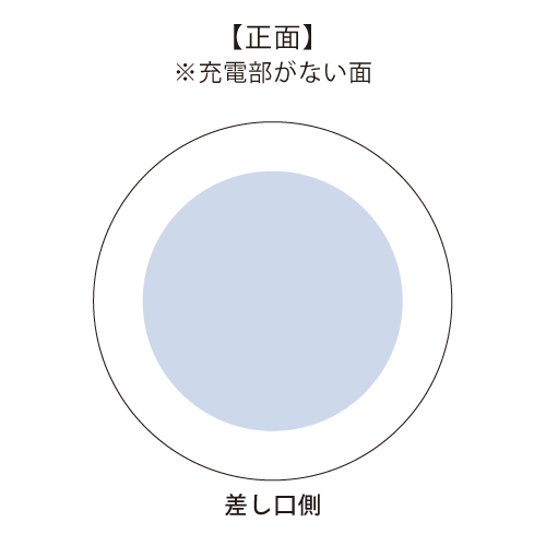 印刷可能範囲