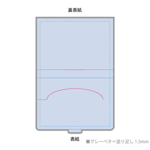 印刷可能範囲