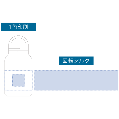印刷可能範囲