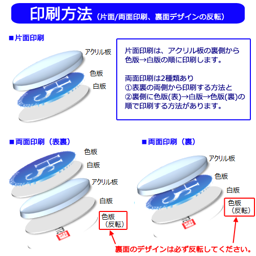 オリジナル アクリルキーホルダー ハート型(両面印刷可)