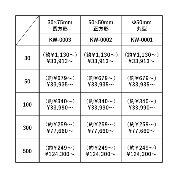 オリジナル アクリルキーホルダー ハート型(両面印刷可)