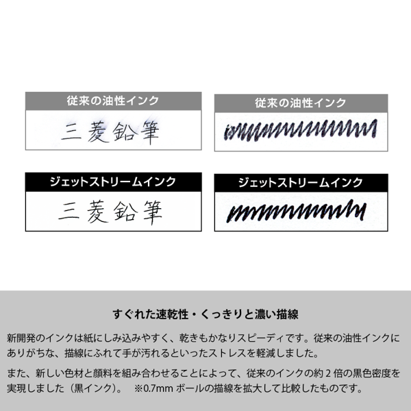 オリジナル ジェットストリーム スタンダード 0.5mm