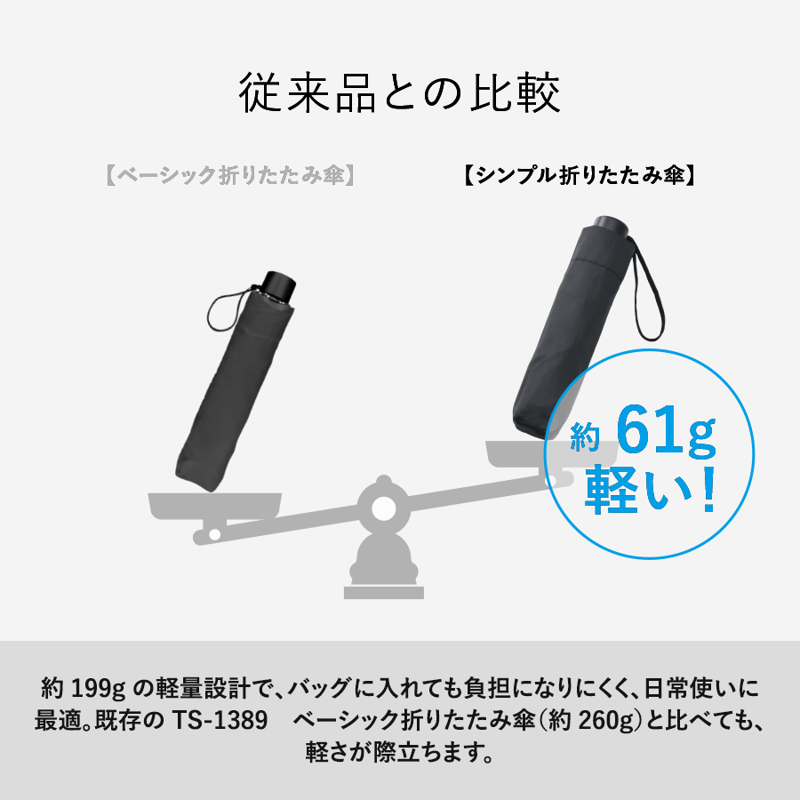 オリジナル シンプル折りたたみ傘