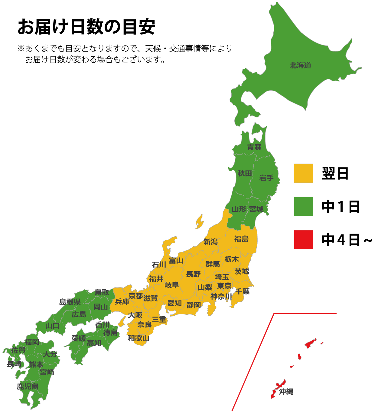 商品の納期について